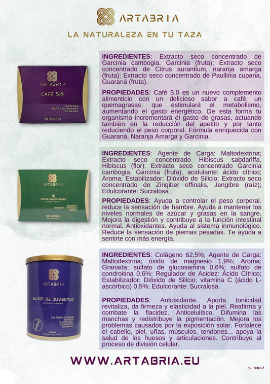 #CAFE ARTABRIA# - #ARTABRIA CAFE# #ARTABRIA##ARTABRIA CAFE#