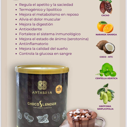 CAFE ARTABRIA - ARTABRIA CAFE ARTABRIAARTABRIA CAFE